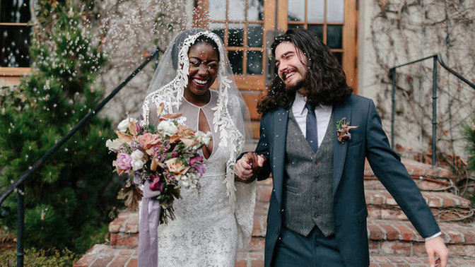 How important is marriage to you?