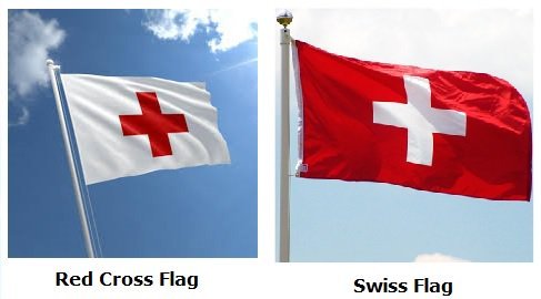 Guess the Country - starts with "S"?