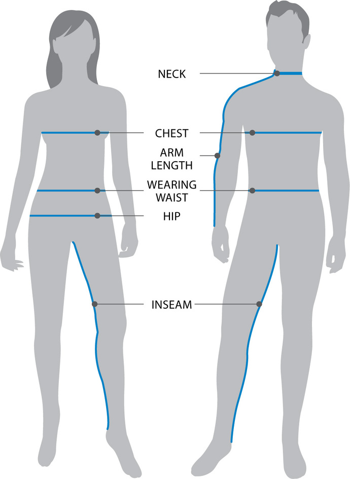 When you stand next to a person of the opposite sex, equally tall, whose hips are higher? Whose leg inseams longer? Who is shorter when both sit down?