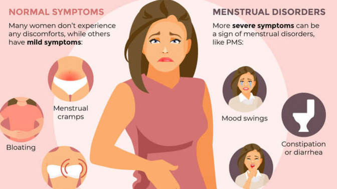 Guys, should men go easy on their women when she's on her period?