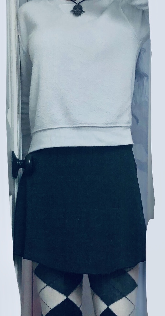 For those who prefer modest dress: Do you think these all qualify as “modest” (why or why not) & which if any do you like best?