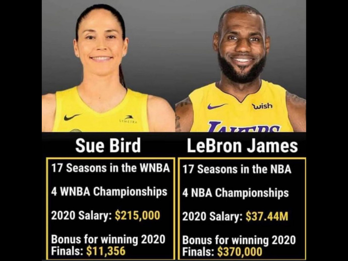 Why do people make this comparison when sue bird isn’t even close to king James in talent?