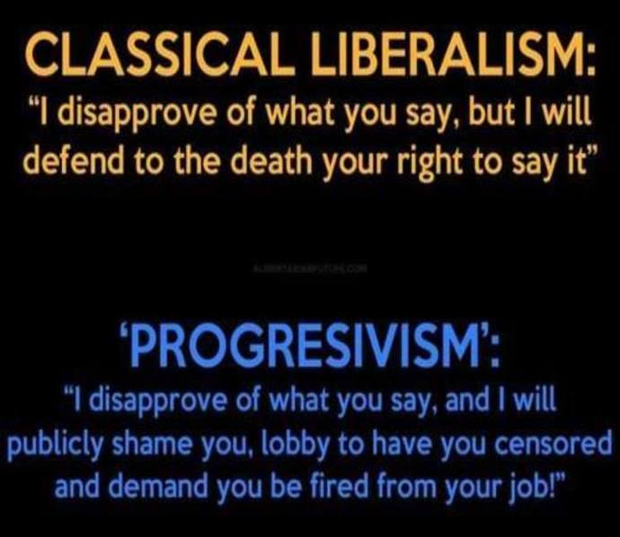 Is “Progressive” seen as a negative word, politically?
