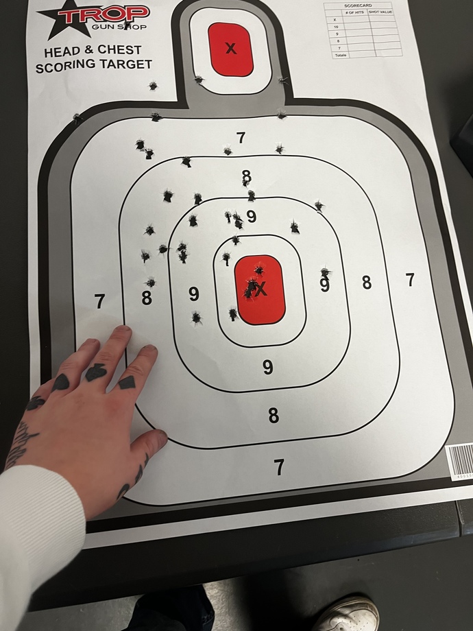 I haven’t shot in 5 years. Think this is good at 10 meters?