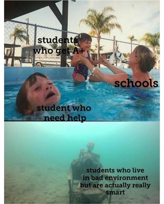 My teacher doesnt seem to care or want to help me anymore?