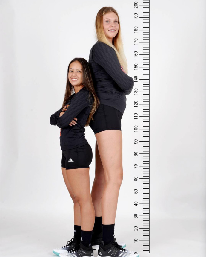 How tall is the tallest woman you know and/or have seen?