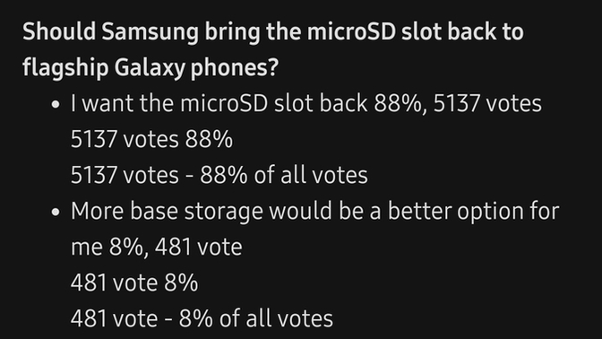 Would you prefer Samsung to reinstall an sd card slot for their new models?