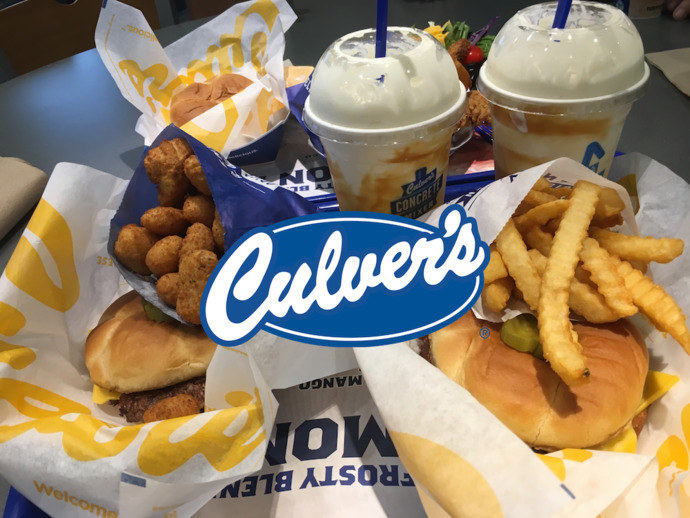 Which NON-MAJOR North American fast food chain do you think is best (Part II)?