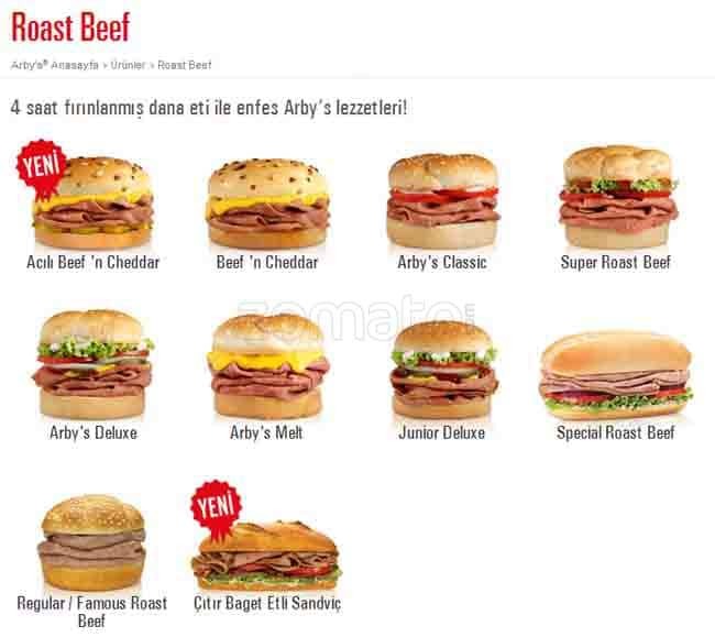 Which NON-MAJOR North American fast food chain do you think is best (Part II)?