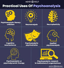 Would you rather be a trial attorney a psychoanalyst or a method actor, or novelist & WHY?