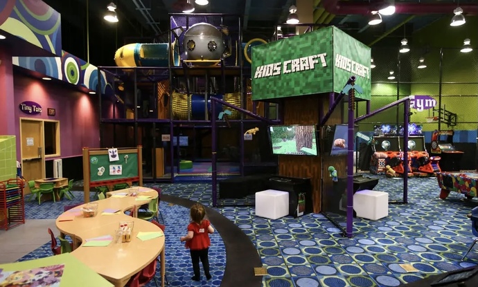 Did you ever experience a place similar to this as a kid?