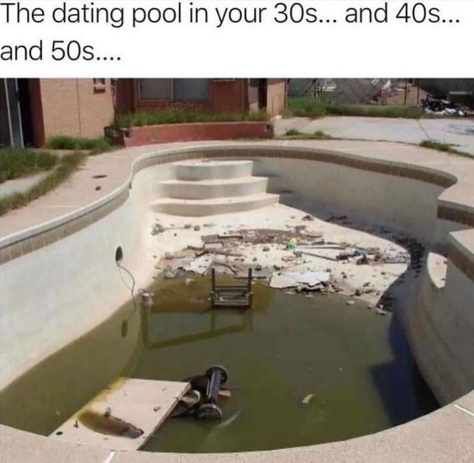 TGIF, beautiful people of GAG? How’s your dating pool at your age range?