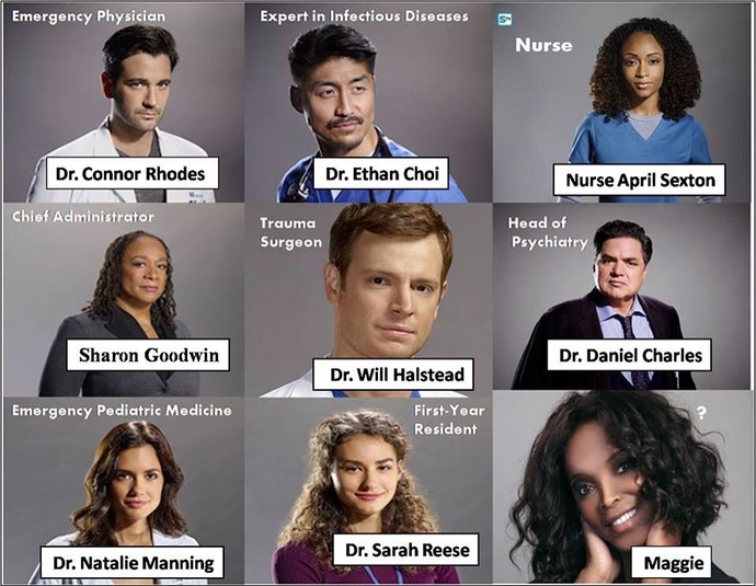 Chicago Med… thoughts?