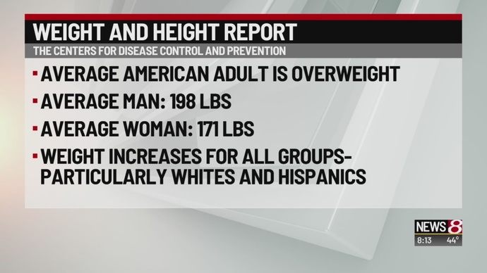 Do you think 150 lbs is skinny for a 6 foot tall man?