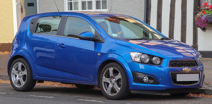 Girls, which type of car do you find the most attractive when meeting a guy?