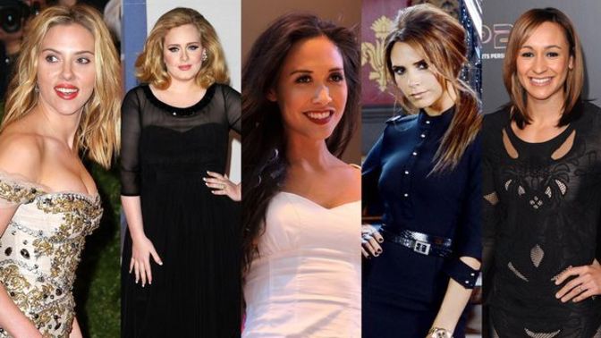 Is your husband/boyfriend's (or wife/girlfriend's) celebrity crush the same type as you?