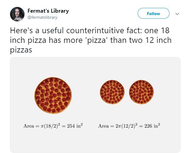 A somewhat-related fun fact.