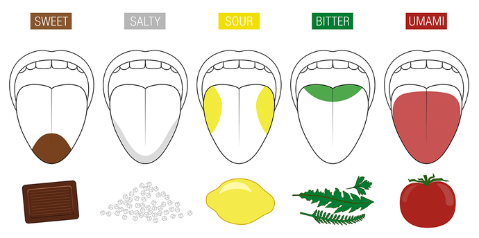What do you like more? Spicy, sour, salty or sweet?