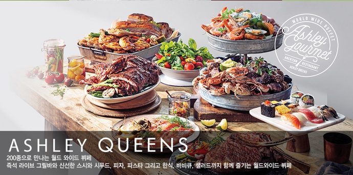 Do you like buffet restaurants? Why or why not?