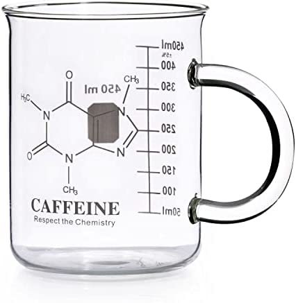 What is your preferred source of caffeine (if you ingest it)?
