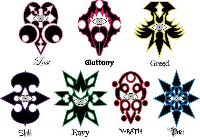Most people are guilty of one of the seven deadly sins. Which one are you most guilty of?