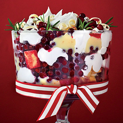 World Dessert Day!! So, what is the best dessert you've ever had?