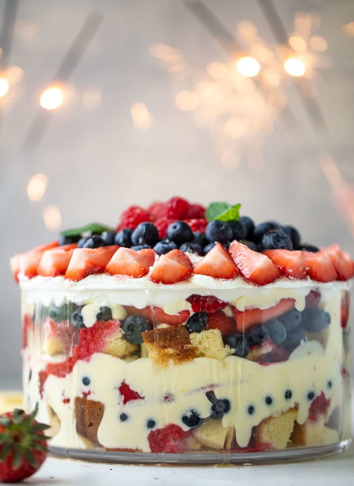 World Dessert Day!! So, what is the best dessert you've ever had?