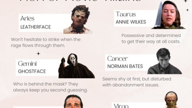 The zodiac signs as horror movie villains. Which villain are you?