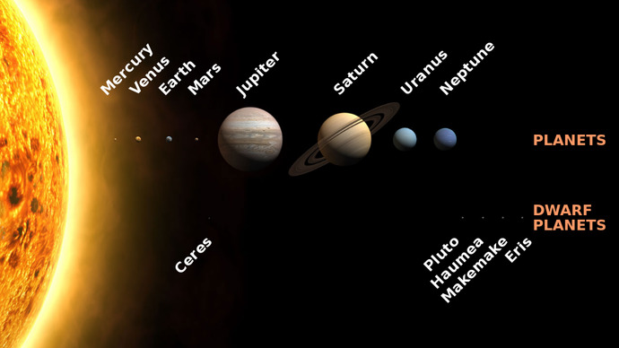 Do you believe in a spiritual/unseen world where other equally or superior beings exist or do you think we are the only ones in the whole universe?