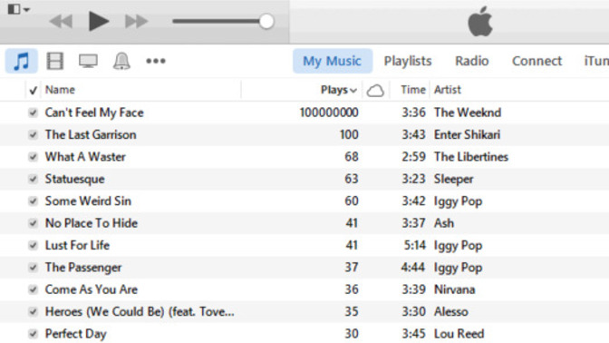 Are you good at listening to new stuff, or just play the same songs over and over?