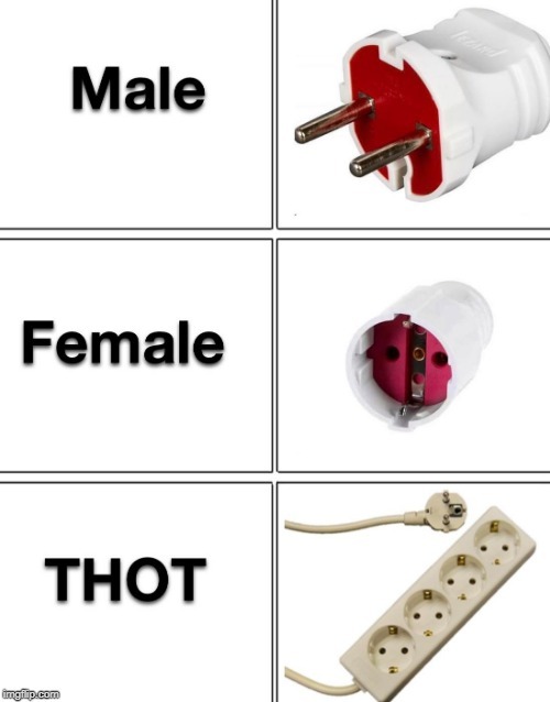 At what age should someone stop dressing like a thot?