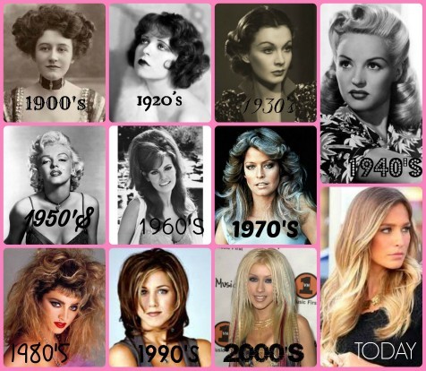 What do you think hairstyles will look like in 2060?