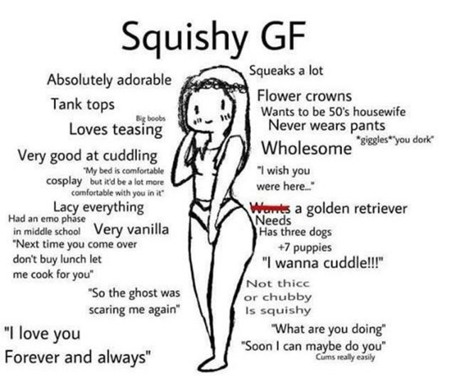 Men, what do you expect from women?
