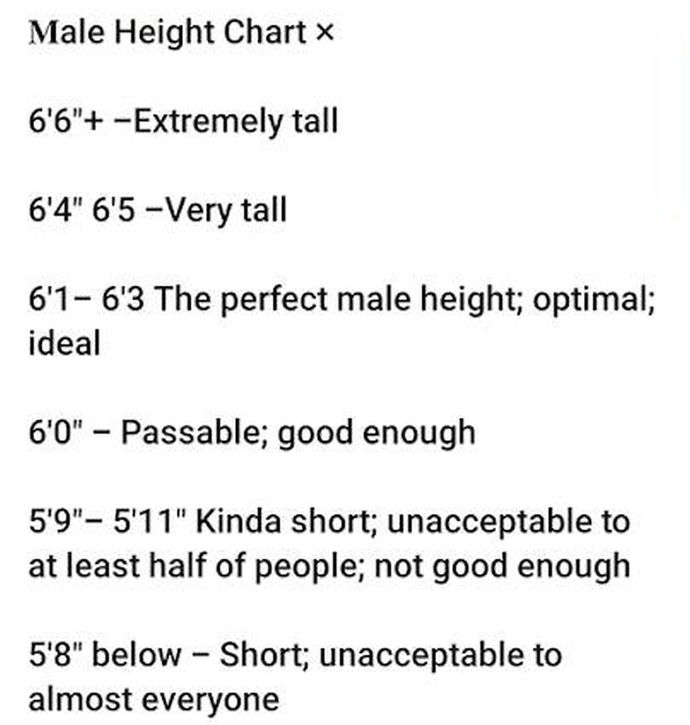 Dating by height is extremely sexist and should be deemed unnecessary?