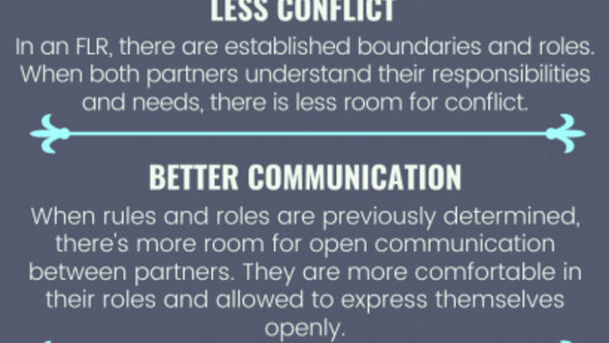 Girls, do you like the concepts of a female-led relationship?