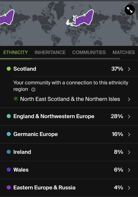 Where Is Your Ancestry From?