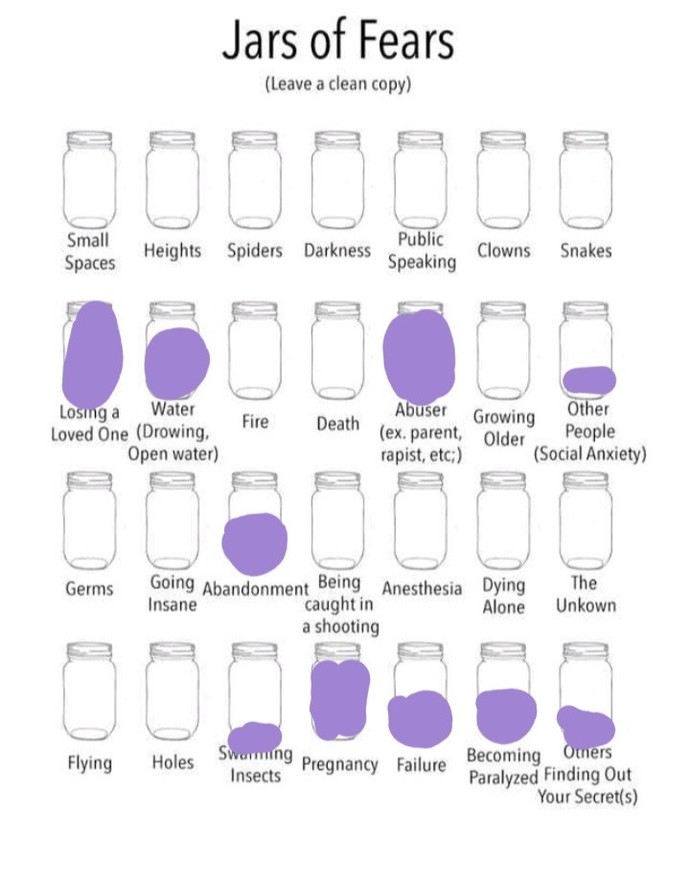What would your "Jar of fears" be?