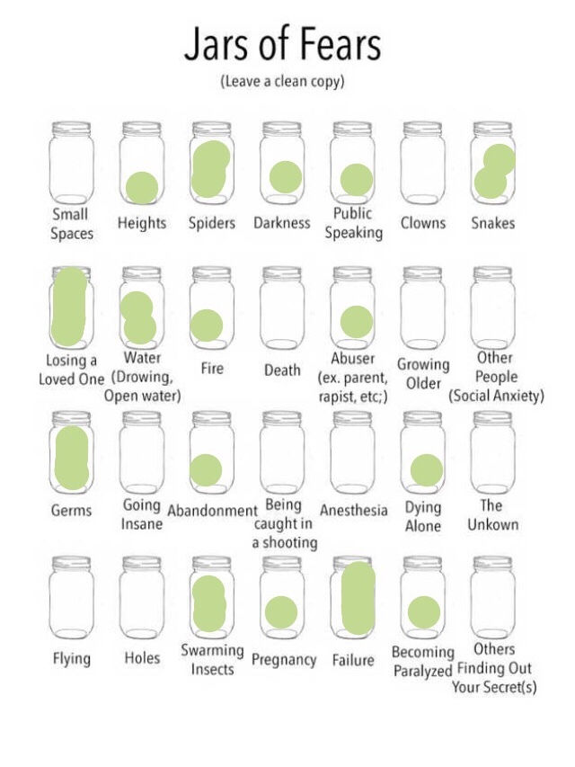 What would your "Jar of fears" be?