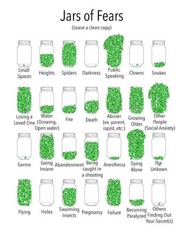 What would your "Jar of fears" be?