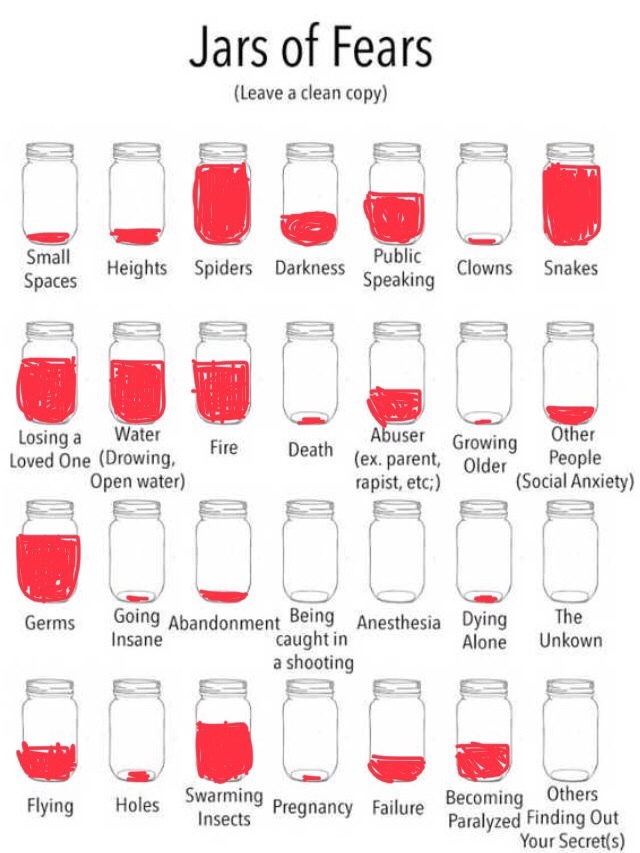 What would your "Jar of fears" be?