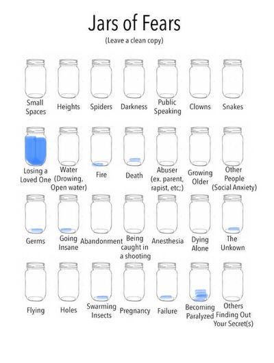 What would your "Jar of fears" be?