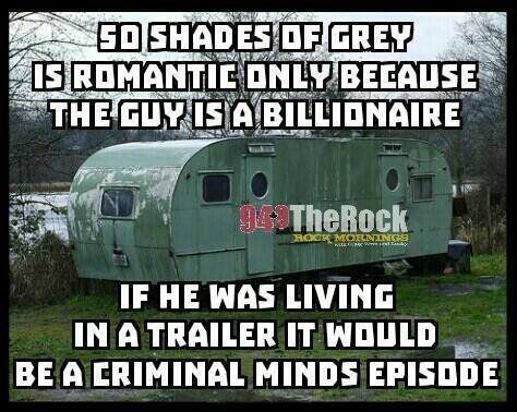 What do you think about Christian Grey? Would you date a guy like that?