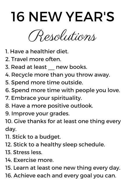 What are your goals you want to accomplish in 2023 and why?