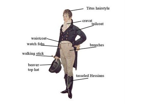 Beau Brummell the father of modern men's fashion
