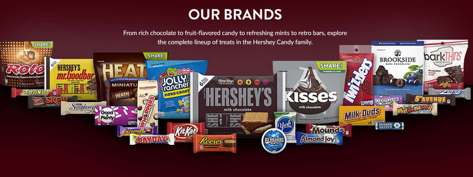 What is YOUR favorite candy owned by the Hershey Company?