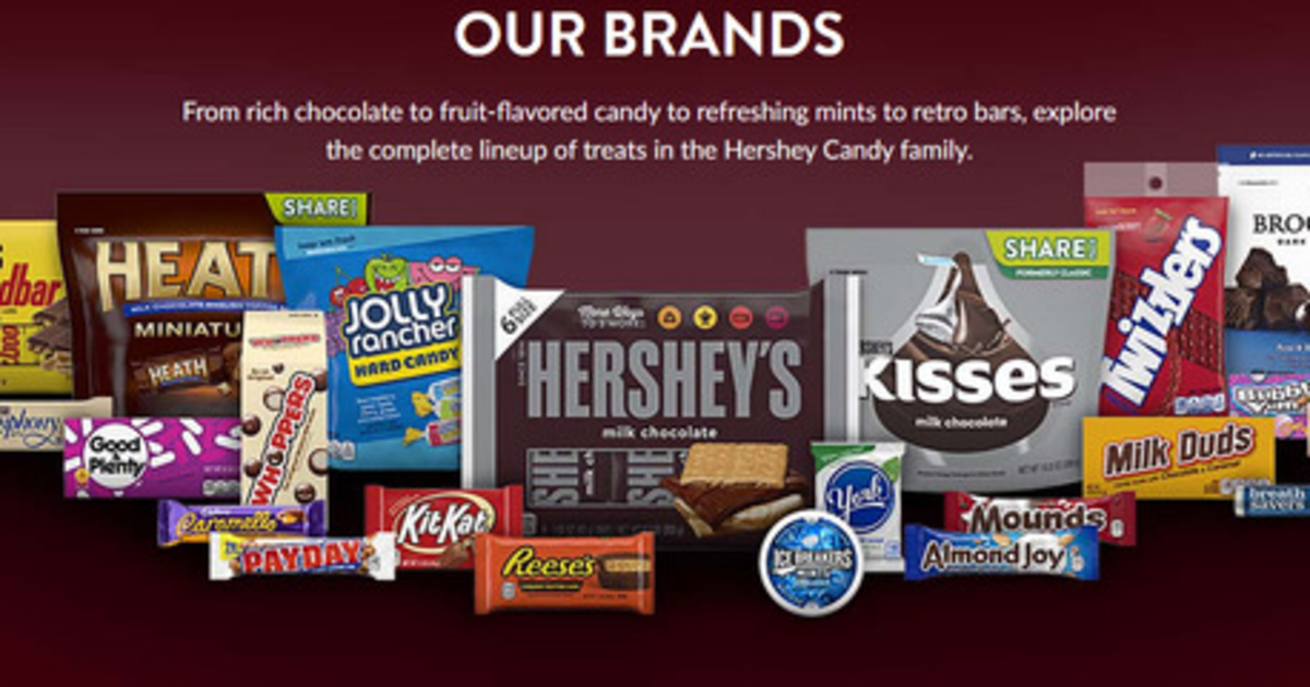 What is YOUR favorite candy owned by the Hershey Company? GirlsAskGuys