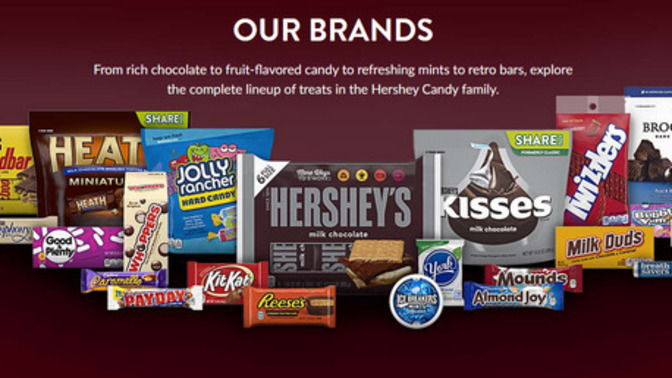 What is YOUR favorite candy owned by the Hershey Company?