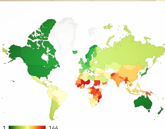 Is the whole continent of Africa poor or are there a few decent ones?