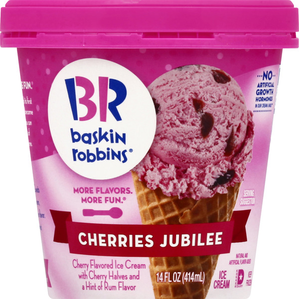 Which Flavored Ice Cream Do You Like Most?
