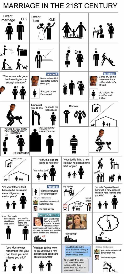 In your opinion, what are the rights of a married couple on each other?